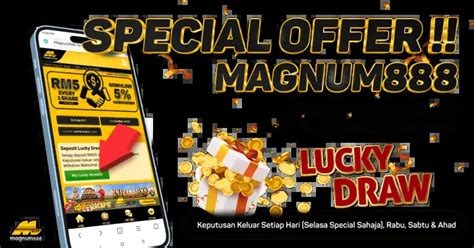 Magnum888 Review .